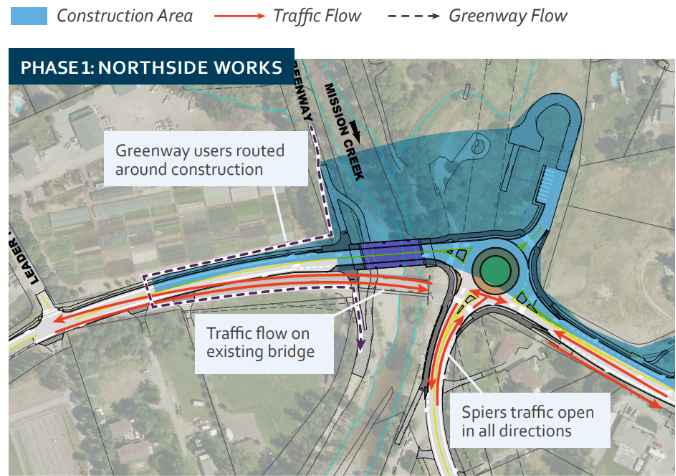 Map of construction closure for KLO bridge replacement.